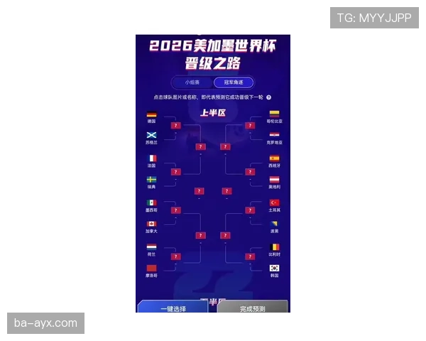 2026世界杯规则下顺位怎么确认