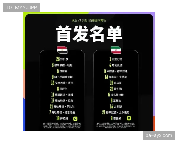 伊朗队排名：位列G组第三但未进入淘汰赛